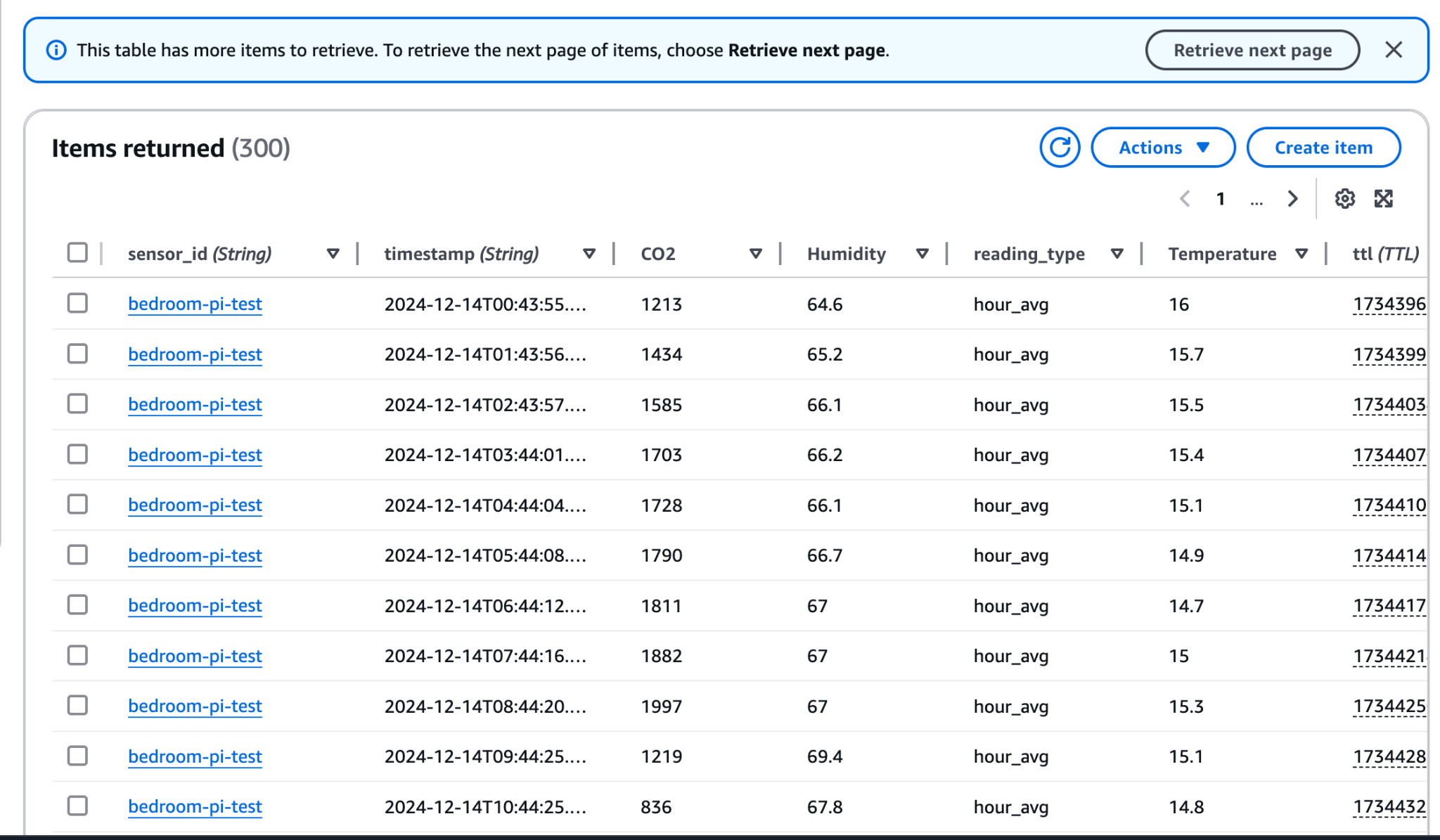 dynamodb_example.png