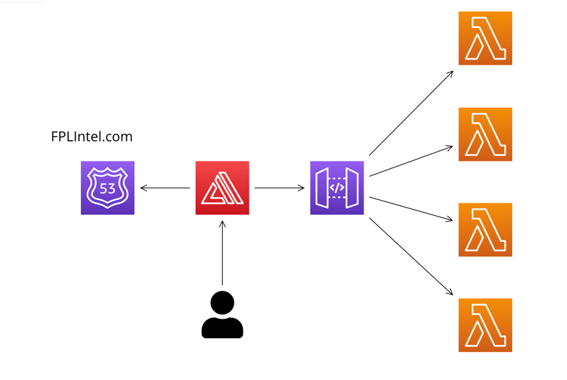 aws-architecture-diagram.png