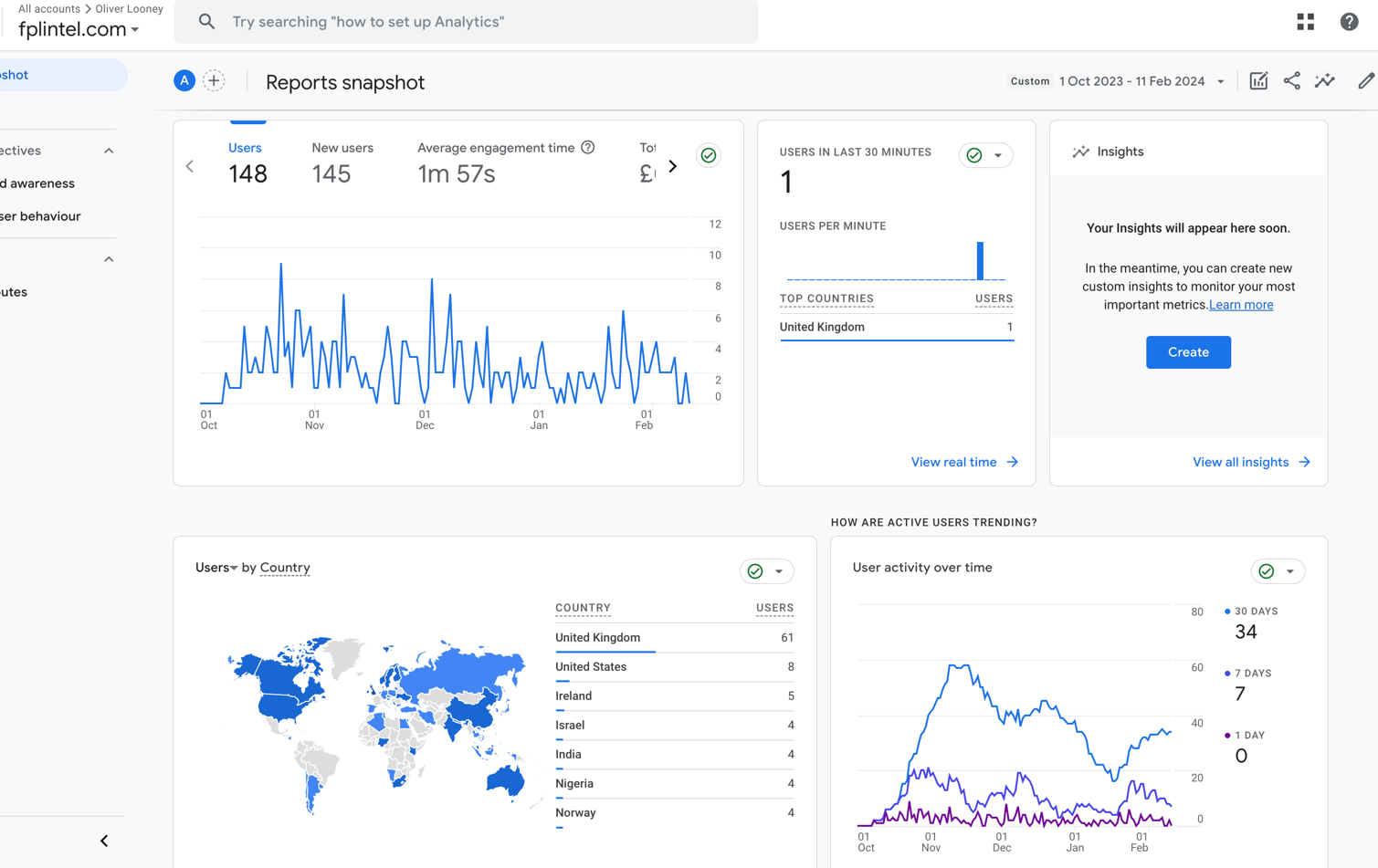 google-analytics-feb-11.png